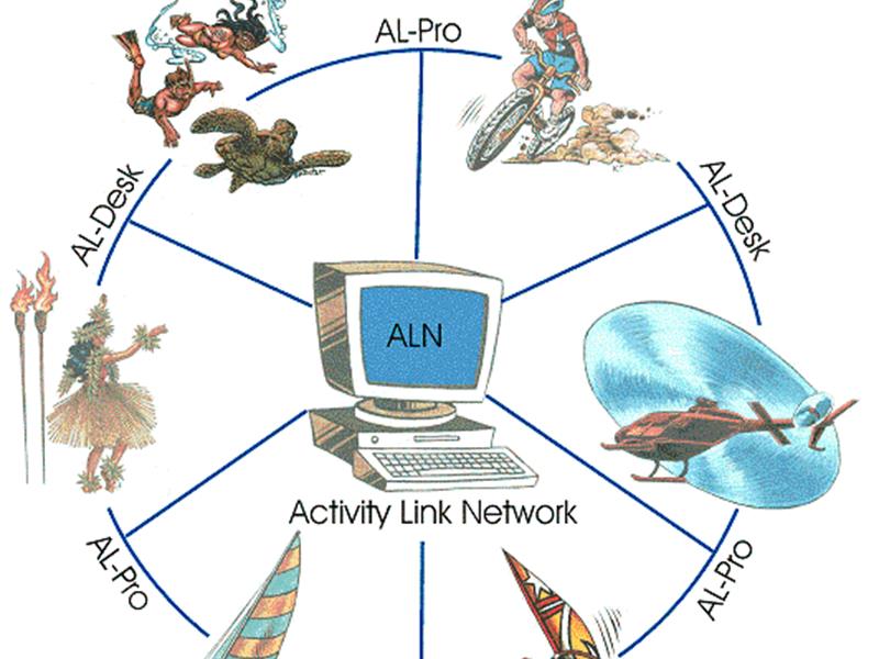Hệ thống ActivityLink